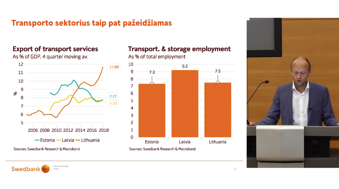 Nerijus Mačiulis „Pasaulio ir Lietuvos ekonomikos apžvalga 2018“