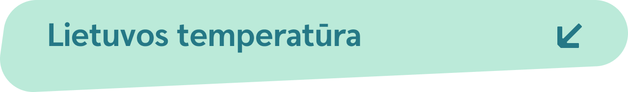Lietuvos temperatūra