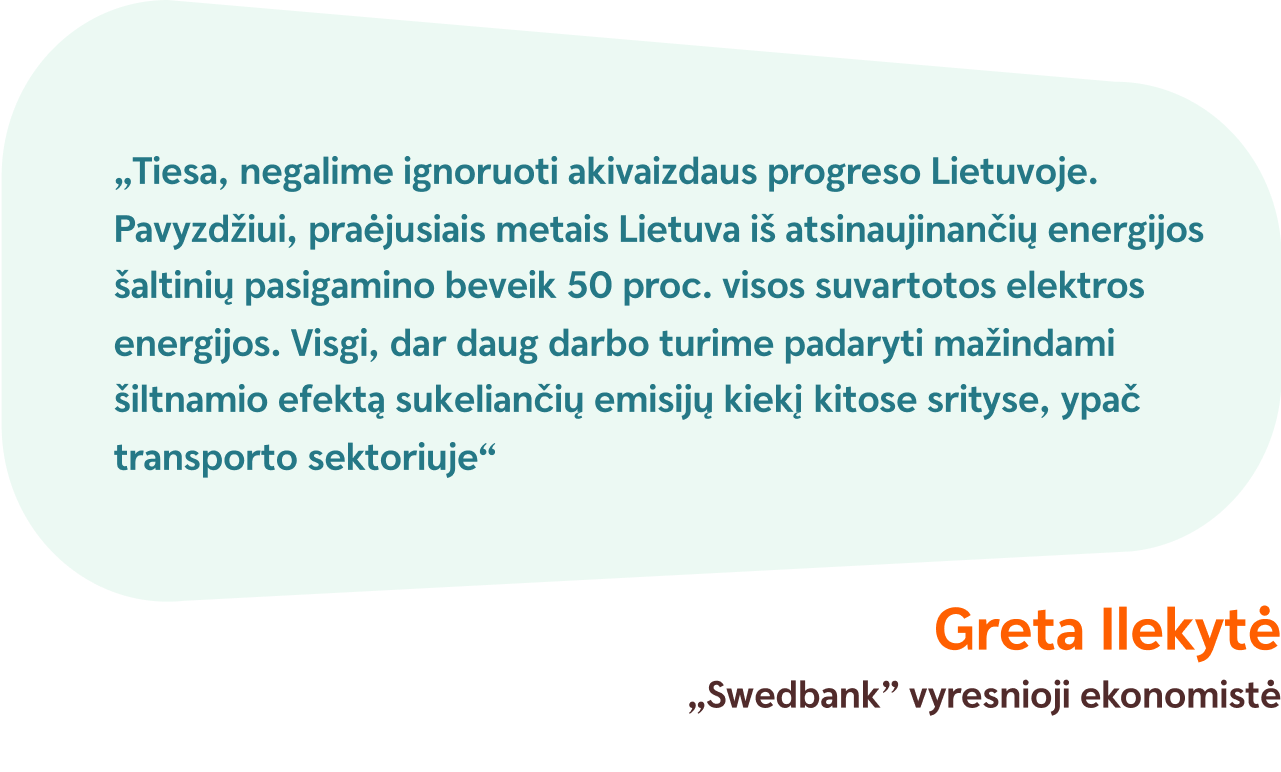 „Tiesa, negalime ignoruoti akivaizdaus progreso Lietuvoje. Pavyzdžiui, praėjusiais metais Lietuva iš atsinaujinančių energijos šaltinių pasigamino beveik 50 proc. visos suvartotos elektros energijos. Visgi, dar daug darbo turime padaryti mažindami šiltnamio efektą sukeliančių emisijų kiekį kitose srityse, ypač transporto sektoriuje“