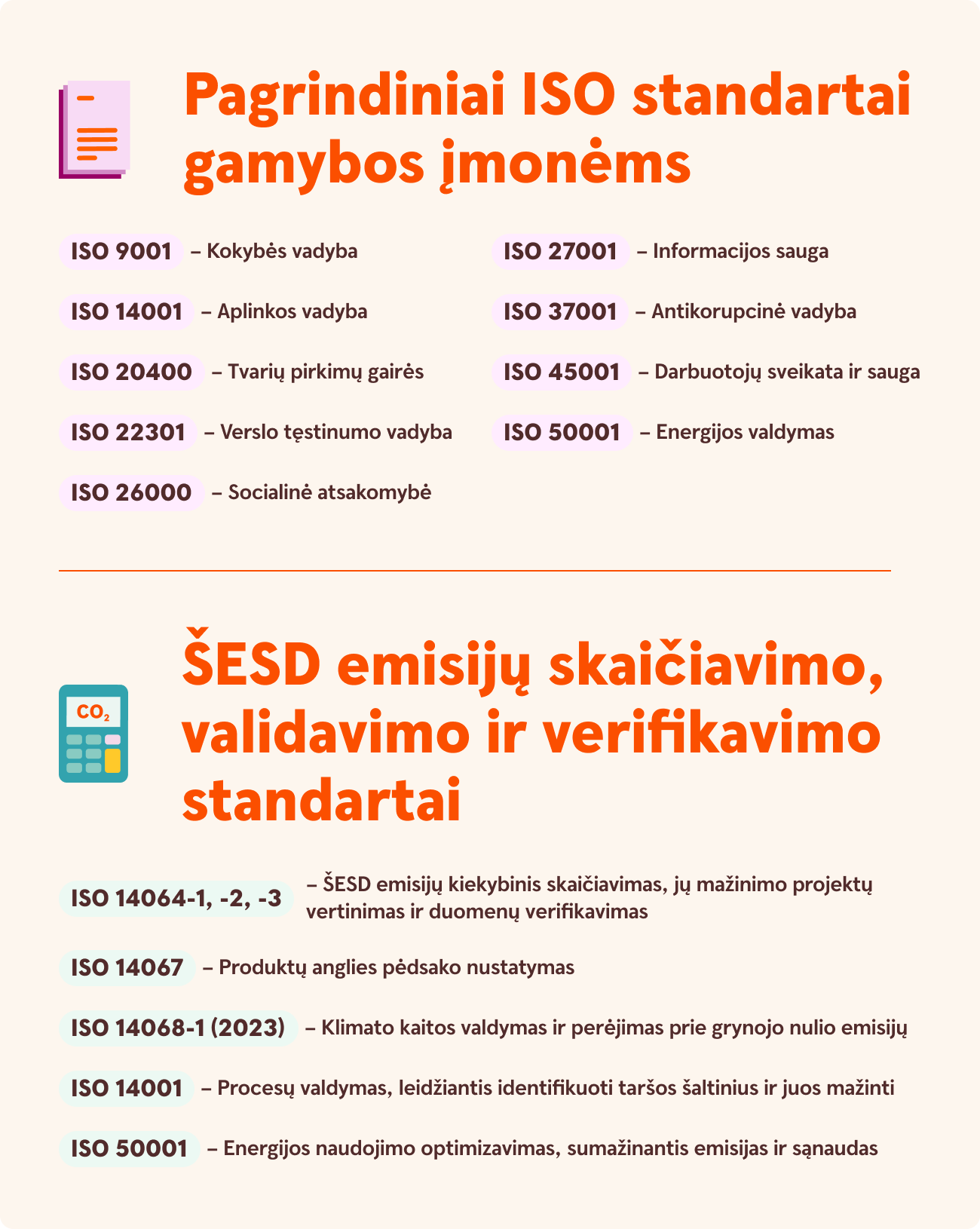 ISO standartai gamybos įmonėms