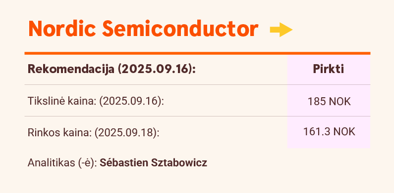 Nordic Semiconductor