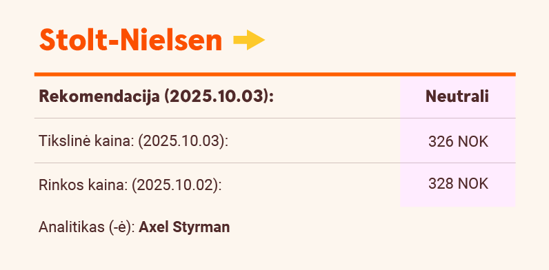 Stolt-Nielsen