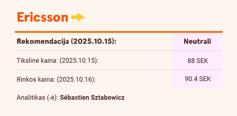 Ericsson rekomendacija