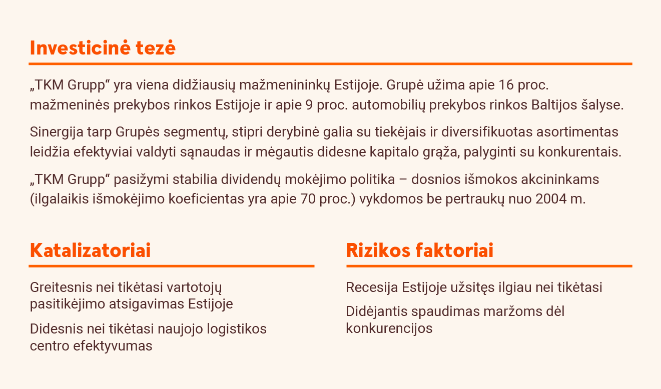 TKM GRUPP INVESTICINĖ TEZĖ