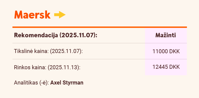 Maersk
