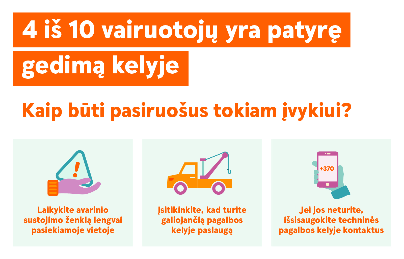 4 iš 10 vairuotojų yra patyrę gedimą kelyje