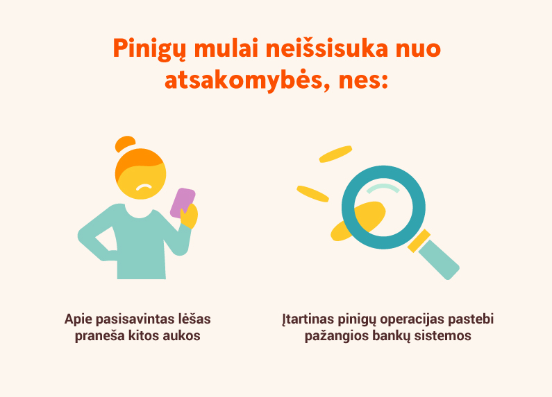 Atsakomybė neišvengiama