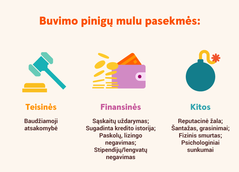 Pasekmės