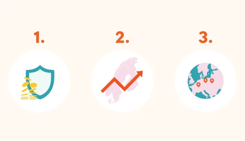 „Swedbank“ investuotojams – 3 nauji investiciniai fondai, tarp jų – ir gynybos